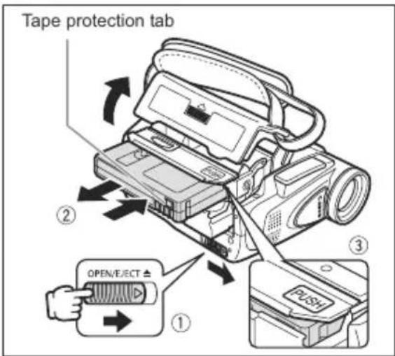 Tape protection tab, ② OPEN/ELECT ▲ ① PUSH
