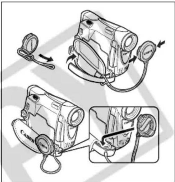 Diagram illustrating the use of a Canon camera to connect its cable to a device, showing component positioning and usage steps.