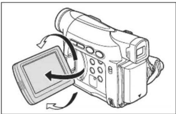 Line drawing of a digital camera with an open screen and scroll arrows indicating rotation (no text or symbols)
