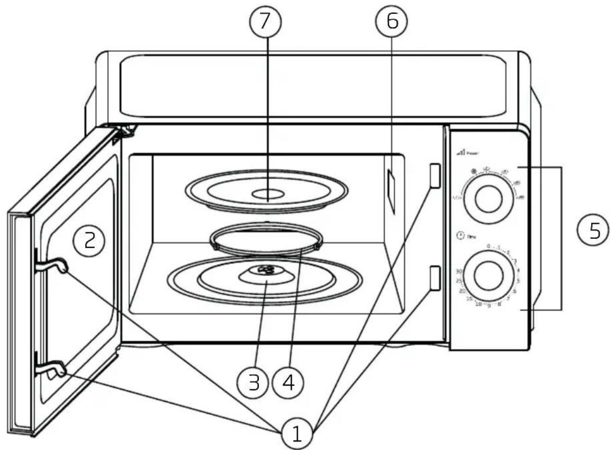 Diagram of a microwave oven with numbered parts for identification and assembly reference.