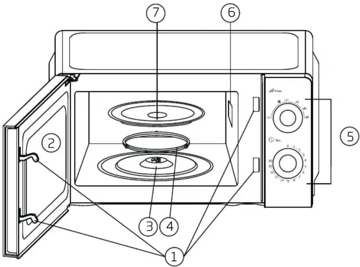 BEKO MOC201002W - Prezentare generală - 1