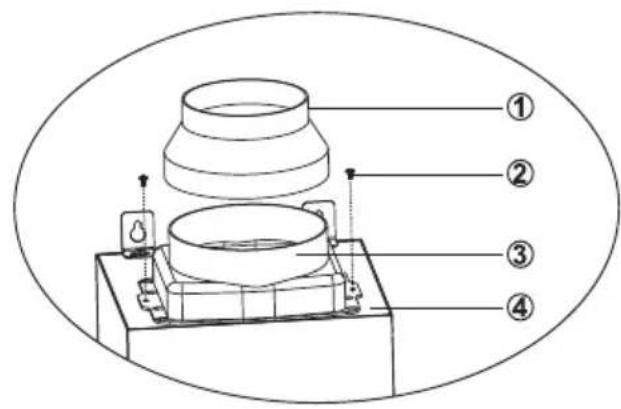 Technical diagram of a mechanical device with numbered components labeled ① to ④
