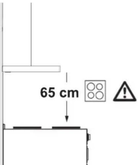 65 cm