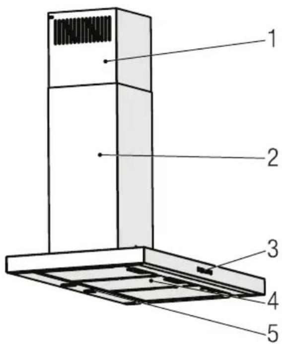 BEKO BHCB61632XH - Overzicht - 1
