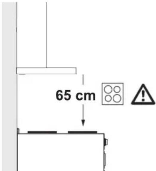 65 cm