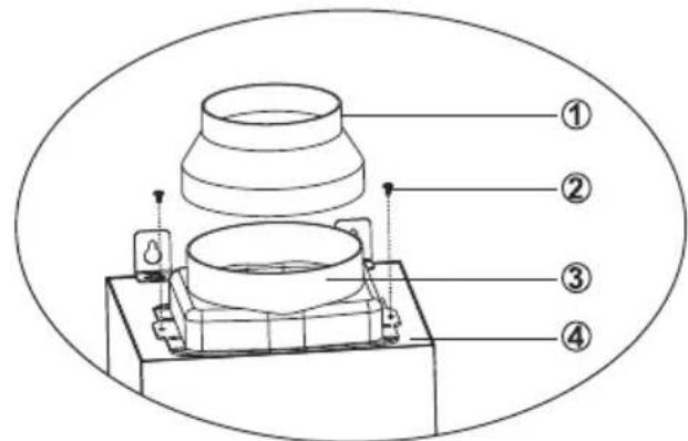 Technical diagram of a mechanical device with numbered components labeled ① to ④