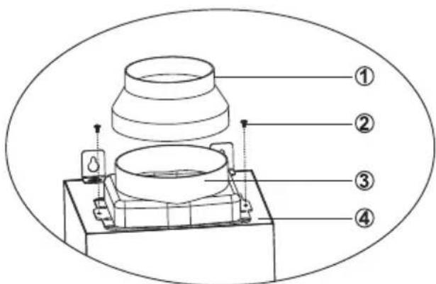 Technical diagram of a mechanical device with numbered components labeled ① to ④