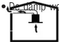 BEKO BHCB61632XH - Bediening met rookgasafvoer - 1