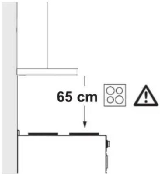 65 cm