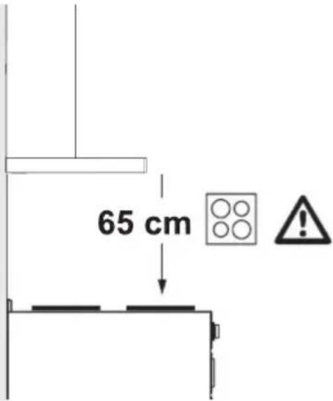 65 cm