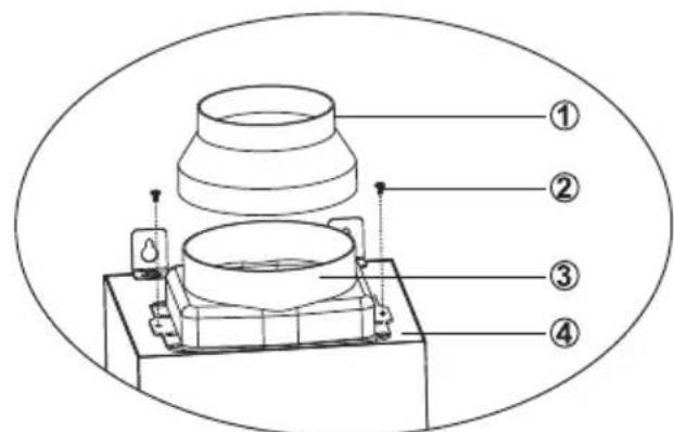 Technical diagram of a mechanical device with numbered components labeled ① to ④