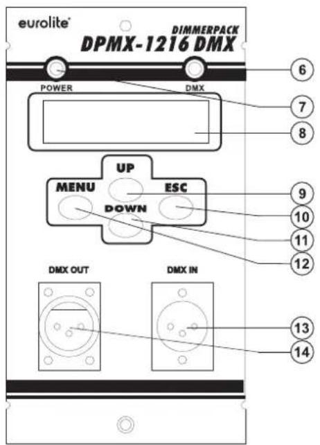 eurolite® DIMMERPACK DPMX-1216 DMX POWER DMX UP MENU DOWN ESC DMX OUT DMX IN 6 7 8 9 10 11 12 13 14