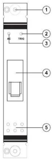 AC TRIG ① ② ③ ④ ⑤