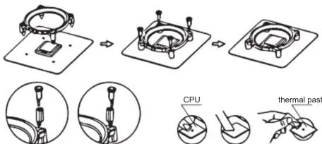 Diagram illustrating the process of thermal paste application on a device, showing steps from assembly to cleaning.