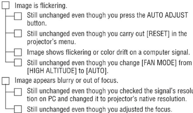 Image is flickering. Still unchanged even though you press the AUTO ADJUST button. Still unchanged even though you carry out [RESET] in the projector's menu. Image shows flickering or color drift on a computer signal. Still unchanged even though you change [FAN MODE] from [HIGH ALTITUDE] to [AUTO]. Image appears blurry or out of focus. Still unchanged even though you checked the signal's resolution on PC and changed it to projector's native resolution. Still unchanged even though you adjusted the focus.