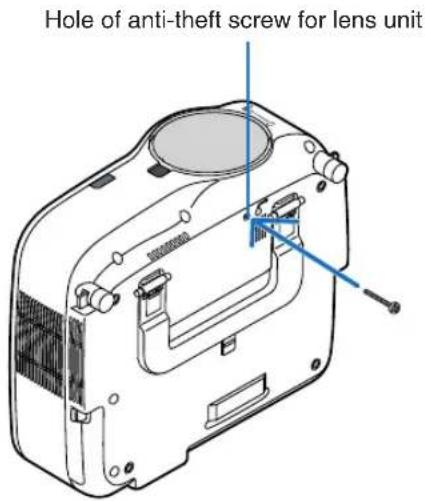 Hole of anti-theft screw for lens unit