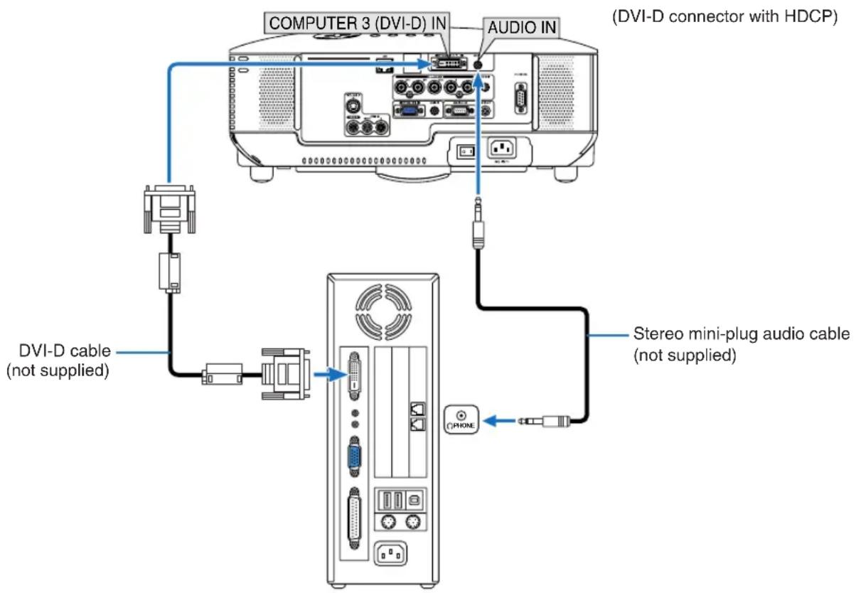 NEC NP2200 - NOTE: - 1
