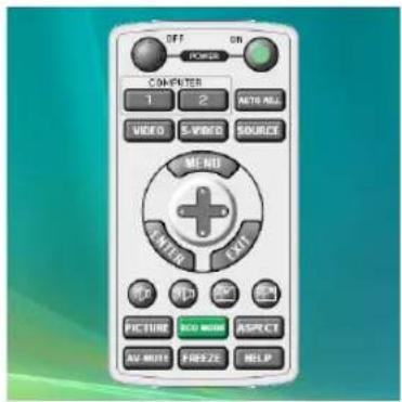 OFF ON POWER COMENTER 1 2 NETO ALL VIDEO S-VR/BR SOURCE MENU CENTER EXIT PRICE USD FUTURE RED NOW ASPECT AV MUTE FREEZI HELP