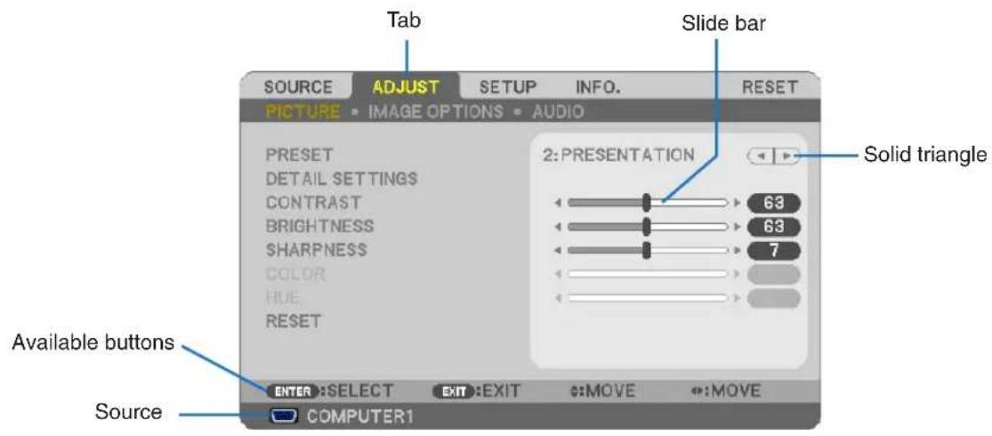 Tab Slide bar SOURCE ADJUST SETUP INFO. RESET PICTURE • IMAGE OPTIONS • AUDIO PRESET DETAIL SETTINGS CONTRAST BRIGHTNESS SHARPNESS COLOR HUE RESET 2: PRESENTATION Solid triangle Available buttons Source ENTER: SELECT EXIT: EXIT :MOVE :MOVE COMPUTER1