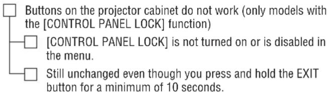 Buttons on the projector cabinet do not work (only models with the [CONTROL PANEL LOCK] function) [CONTROL PANEL LOCK] is not turned on or is disabled in the menu. Still unchanged even though you press and hold the EXIT button for a minimum of 10 seconds.