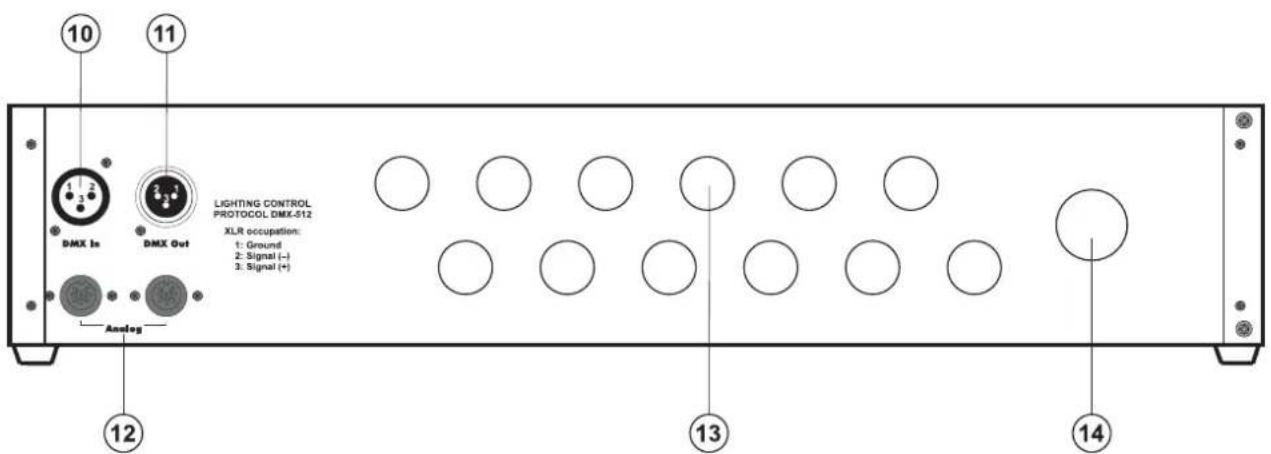 10 11 DMX In DMX Out Lighting CONTROL PROTOCOL DMX-612 XLR occupation: 1: Ground 2: Signal (−) 3: Signal (+) Analog 12 13 14