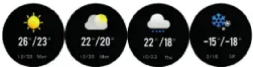 26°/23° 12/30 Mon 22°/20° 12/30 Mon 22°/18° 10/22 Thu -15°/-18° 2/18 SK