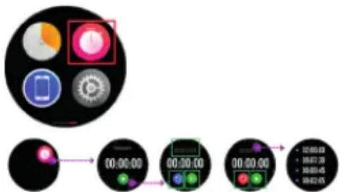 Kubo KBSW4857 - Stopwatch - 1