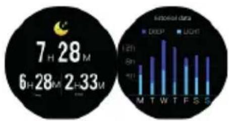 7 H 28 M 6 H 28 M | 2 H 33 M Historical data DROP LIGHT M T W T F S S