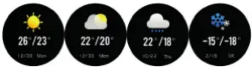 26°/23° 12/30 Mon 22°/20° 12/30 Mon 22°/18° 10/22 Thu -15°/-18° 2/18 SK
