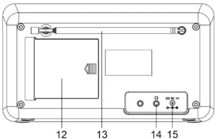 JVC RA-E611B-DAB - Obsługa i użytkowanie baterii - 3