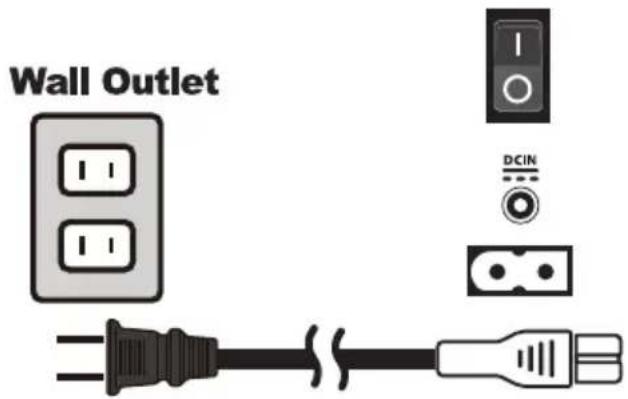Wall Outlet DCIN