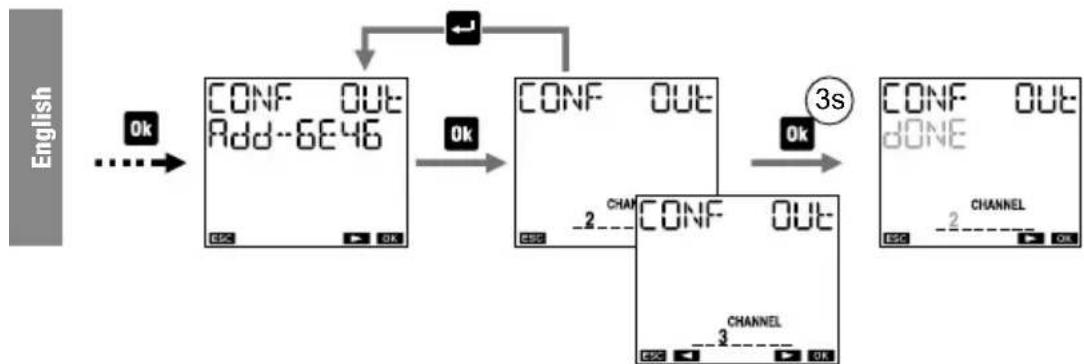 Vemer Memo RF - Network configuration with one or more remote actuators - 1