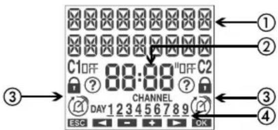 C1 OFF 88:88" OFF C2 CHANNEL DAY 1 2 3 4 5 6 7 8 9 ESC OK