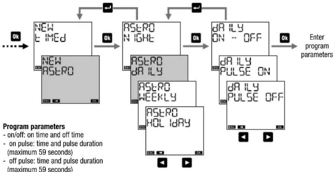 Vemer Memo RF - Night programs - 11