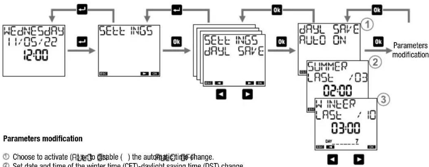 Vemer Memo RF - Daylight saving time (DST)/winter time (CET) change setting menu - 5