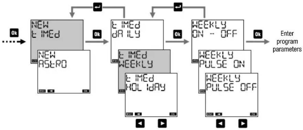 Vemer Memo RF - Program parameters - 1