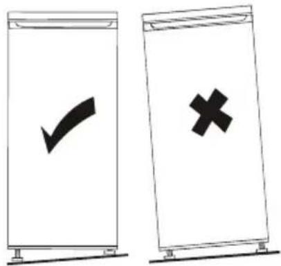 Two labeled diagrams showing a checkmark and an 'X' symbol inside vertical bars, likely indicating cancellation or rejection.