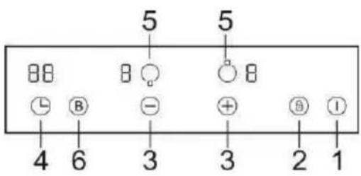 5 88 8 - + ⑧ 4 6 3 3 2 1 5 8 ⑧ ⑧ ①