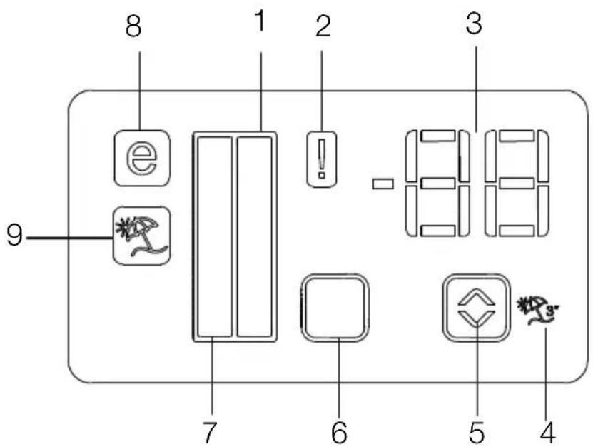 8 1 2 3 9 e * 7 6 -8 8 8 5 4