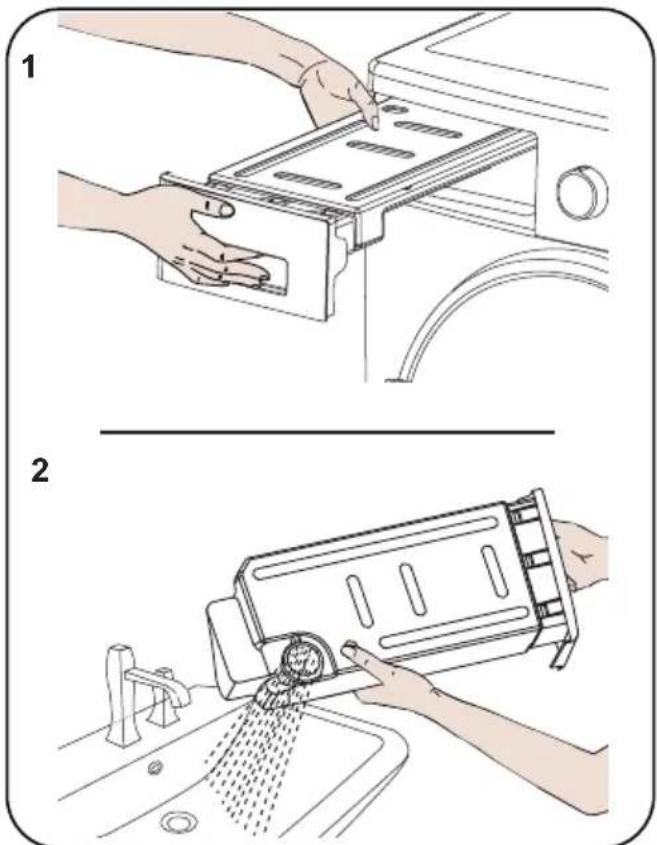 Diagram illustrating two steps of cleaning a kitchen appliance, showing hand positioning and surface cleaning with labeled components.