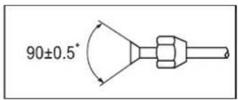 90±0.5°