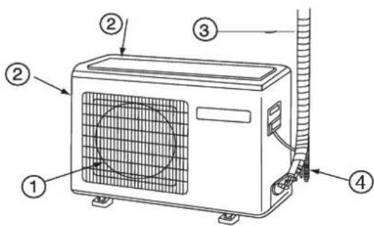 Schéma technique d'un climatiseur avec composants numérotés et annotations du flux d'air