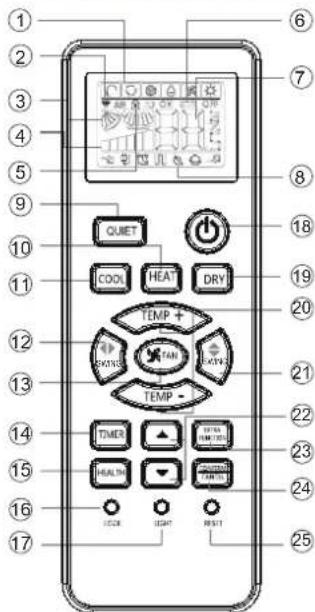 HAIER HAS09FAAIN - Telecomando - 1