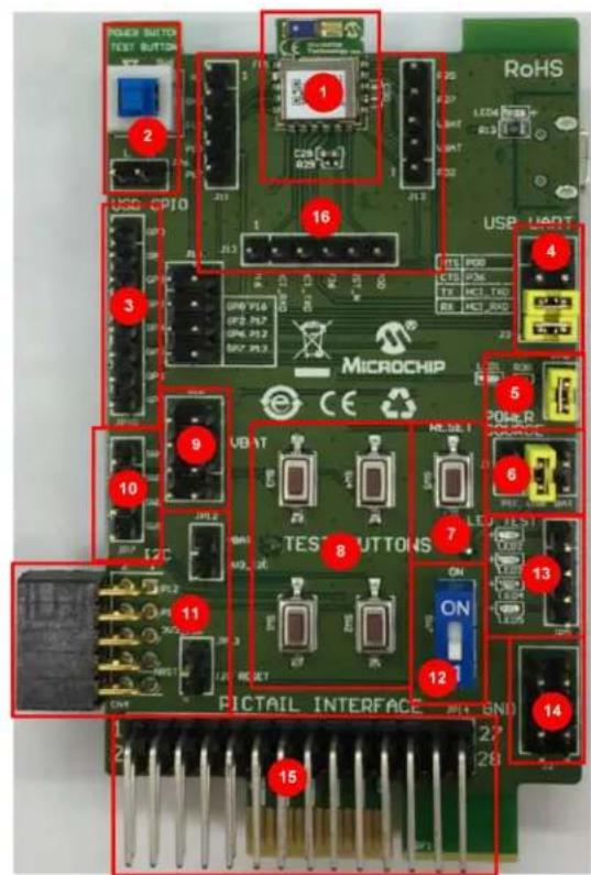 POWER BUTTON TEST BUTTON RoHS LED4 R29F USB GPIO C28 (3-8) R29F 15.1 USB CPU 16 Microchip USB LIGHT ITS P00 CTS D36 TX HCT T40 RX HCT RXD 23 4 5 6 7 8 9 10 11 12 13 14 PICTAIL INTERFACE 21.1 22.7 23.8 24.1 25.2 26.3 27.4 28.5 29.6 30.7 31.8 32.9 33.10 34.20 35.30 36.40 37.50 38.60 39.70 40.80 41.90 42.10 43.20 44.30 45.40 46.50 47.60 48.70 49.80 50.90 52.10 53.20 54.30 55.40 56.50 57.60 58.70 59.80 60.90 62.10 63.20 64.30 65.40 66.50 67.60 68.70 69.80 70.90 72.10 73.20 74.30 75.40 76.50 77.60 78.70 79.80 80.90 82.10 83.20 84.30 85.40 86.50 87.60 88.70 89.80