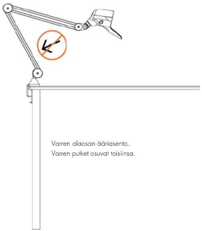 Varren alaosan ääriasento. Varren putket osuvat toisiinsa.