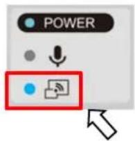 POWER SAR