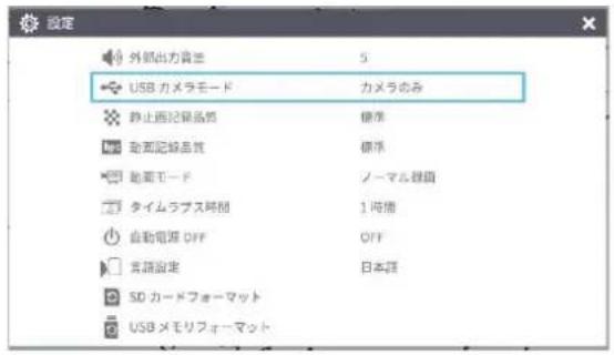 Elmo L-12G - ■Switching to the External input mode (External input screen) - 1