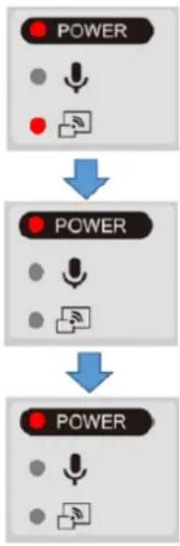 Elmo L-12G - 3-5 Firmware update procedure - 1
