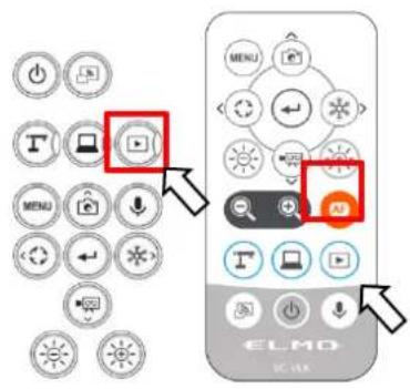 Diagram showing a remote control with icons and a highlighted UI element, alongside a row of function buttons.