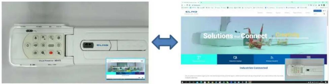 ELNO 4K ELNO Visual Processor MX-F3 ELNO Solutions that Connect Creativity Industries Connected